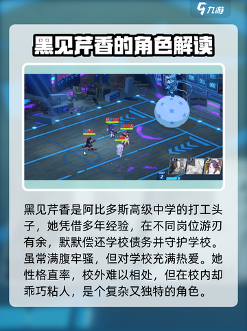 蔚蓝档案打工头子介绍介绍截图2