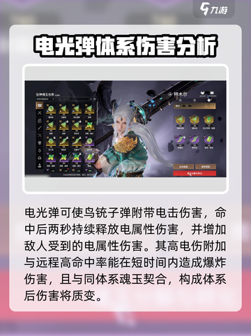 永劫无间手游⚡电光弹魂玉搭配推荐，轻松制胜！截图2