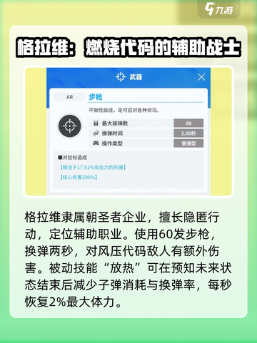 胜利女神新的希望格拉维怎么样介绍截图2