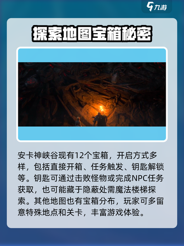 塔瑞斯世界🔥安卡什峡谷宝箱位置全揭秘！💎截图5