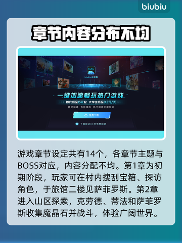 最终幻想7重生🔥主线章节全揭秘！💎截图3