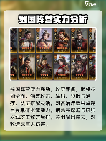 三国谋定天下🔥全武将阵容大曝光！💎截图3