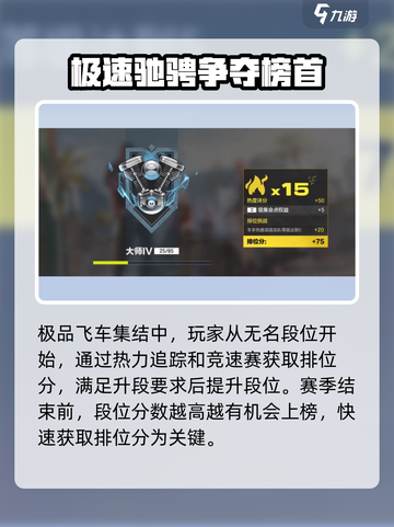 极品飞车集结🔥段位玩法全揭秘，快速上榜技巧来了！截图2