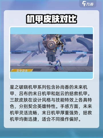 《星之破晓》机甲角色大揭秘💥截图2