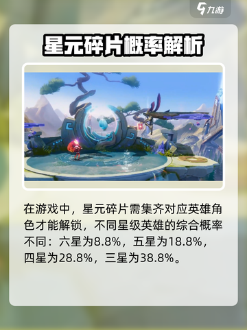《星之破晓》炽焰之灵星元🔥数量曝光！✨截图3