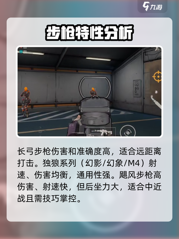 王牌战士2武器大起底💥，玩家必看🔥截图3