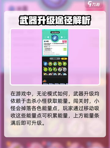 苏打世界✨武器升级玩法大揭秘！快速升级💡截图2