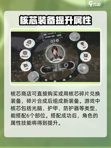 逆战未来核芯商店🔥超全特点作用大揭秘！截图2