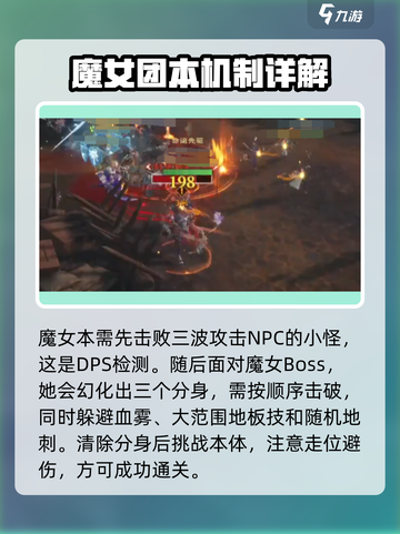 塔瑞斯世界🔥团本机制全揭秘，攻略大全带你轻松通关！截图2