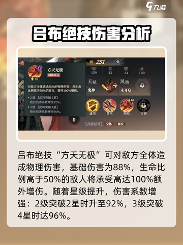 三国志幻想大陆2枭之歌吕布怎么玩介绍截图3