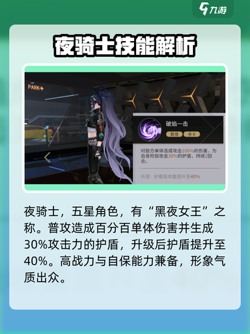 非匿名指令夜骑士厉害吗介绍截图2