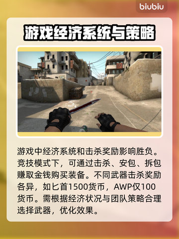 CSGO2新手必看💥玩法全攻略🎉截图4