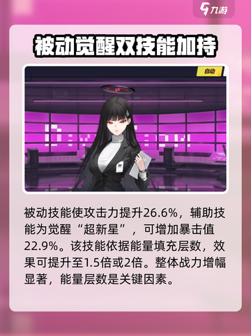蔚蓝档案爱丽丝怎么样介绍截图3