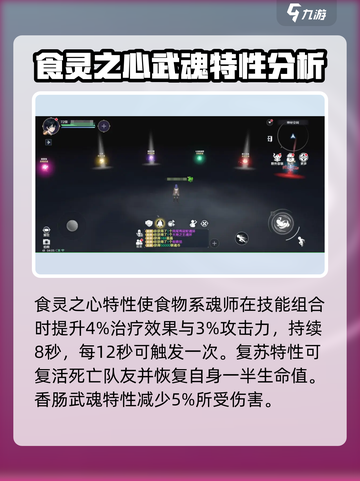 斗罗大陆史莱克学院：香肠武魂🔥玩转香肠职业💡截图3