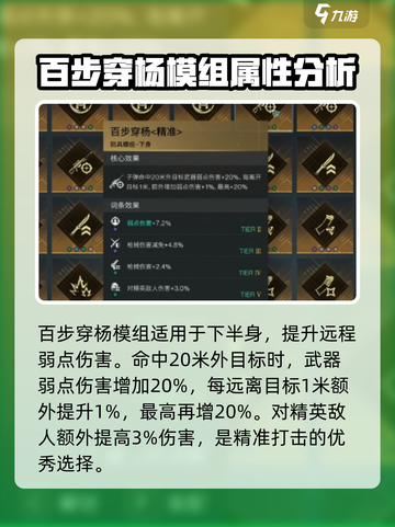 七日世界武器模组推荐哪些介绍截图4