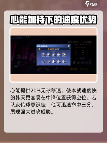 全民大灌篮韩天厉害吗介绍截图3