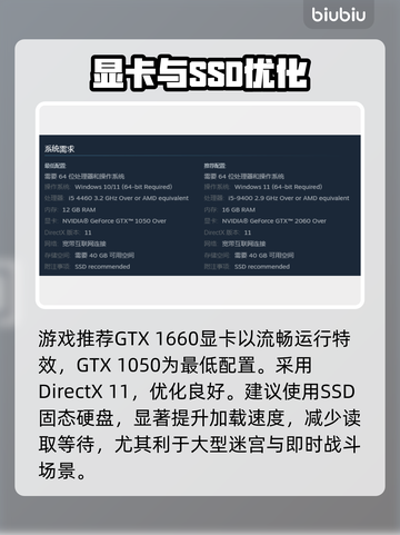 《我独自升级》起立！🎮最低配置曝光截图2