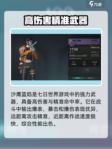 七日世界沙鹰蓝焰是什么介绍截图2