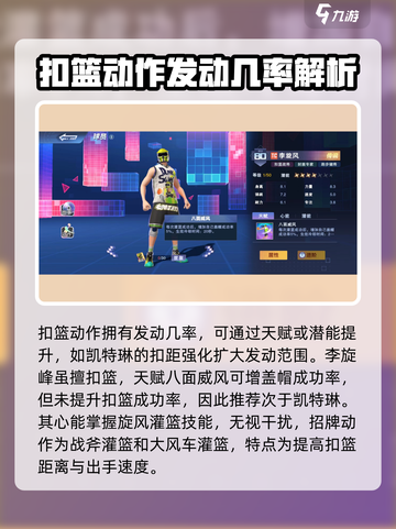 全民大灌篮怎么扣篮介绍截图3