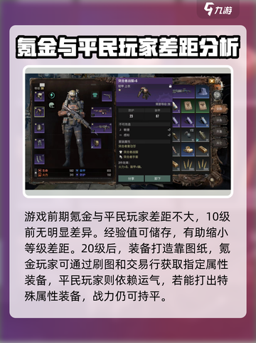 《破碎之地》氪金真相🔥不充钱玩不下去？截图2