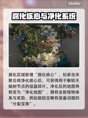流放之路2新版本更新内容大曝光！🔥游戏党必看👇截图3