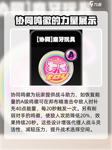 绝区零🔥协同鸣徽全解析，掌握核心玩法！截图3