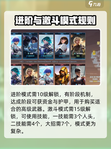 天启行动有哪些模式介绍截图5