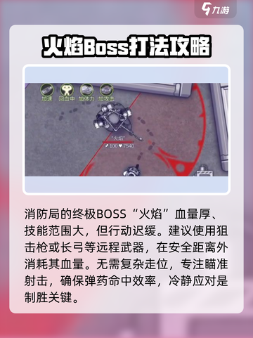 阿瑞斯病毒2消防局BOSS怎么打介绍截图3