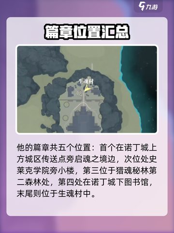 斗罗大陆猎魂世界魂师篇章在哪里介绍截图4