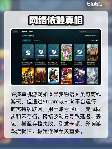 异梦物语闪退？1招秒解决！🔥截图2