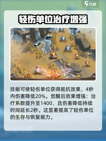 万龙觉醒伍加德好用吗介绍截图5