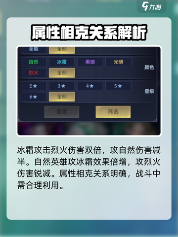 帝国与魔法🔥英雄属性克制关系大揭秘！截图4