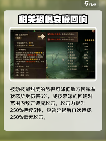 原神：龙息神寂蕾塔🔥技能属性全面解析！截图3