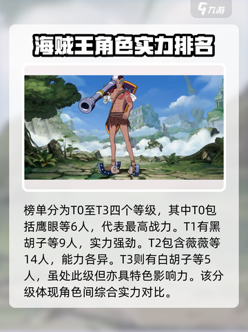 航海王壮志雄心角色强度排行介绍截图2