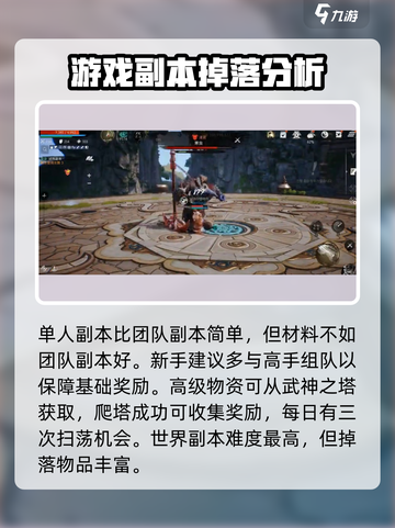 剑灵2🔥副本玩法全攻略，轻松通关秘籍在这里！截图3
