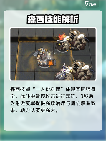 明日方舟森西介绍介绍截图4