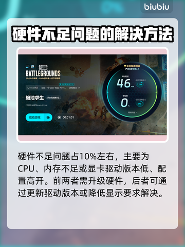 PUBG闪退崩溃？❌这几招教你轻松解决！🎮截图4