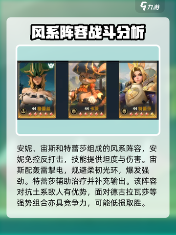 荒野国度风系阵容怎么搭配介绍截图2