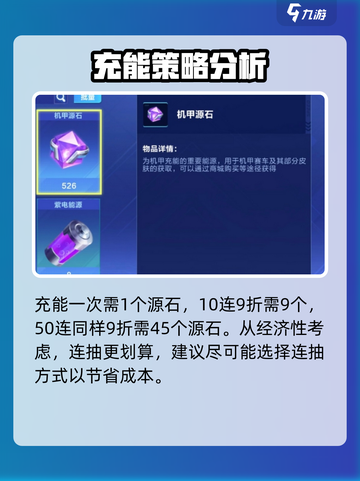 qq飞车哈雷特保底需要多少源石介绍截图2