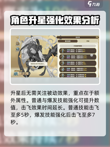 剑与骑士团🔥巴尔莎实战强度爆表🔥超详细解析！截图4