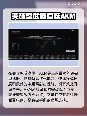 三角洲行动🔥战场模式最强枪械推荐！🎉截图2