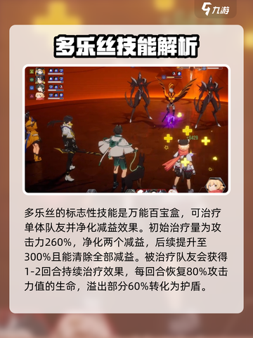伊瑟多乐丝强度如何介绍截图3