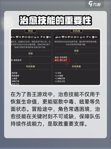 为了吾王手游治愈有什么用介绍截图2