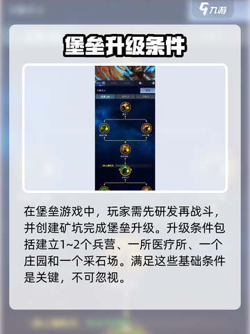 帝国与魔法🔥堡垒升级条件全揭秘！💎截图3