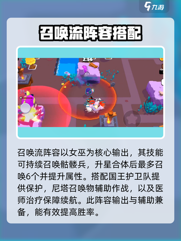 爆裂小队🔥最强阵容搭配攻略，轻松制胜！截图2