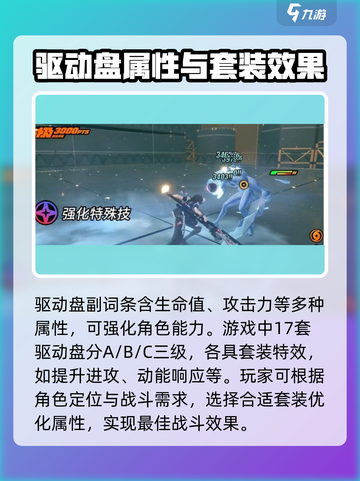 绝区零驱动盘属性搭配🔥超强攻略来啦！🎉截图4