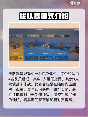 创世战车🔥战队赛规则与玩法大揭秘！截图3