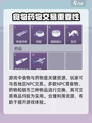 阿瑞斯病毒2🔥超详细通关攻略，不看后悔！截图5