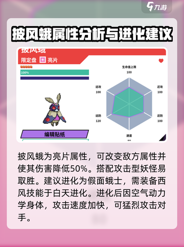 磁带妖怪大揭秘！🔥《数码宝贝》必练神级妖怪清单来啦！截图6