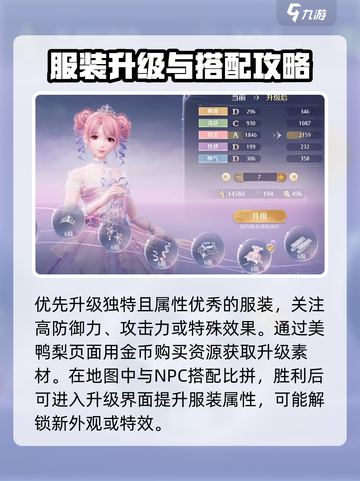 无限暖暖🔥服装升级秘籍✨玩家必看！截图3